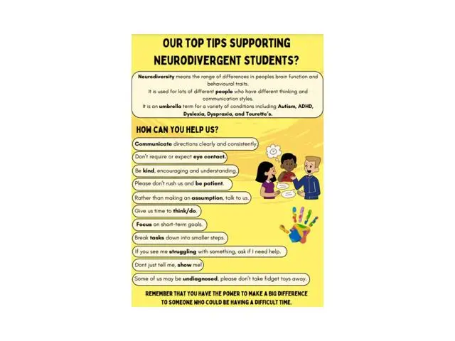 Top tips for supporting neurodivergent students poster